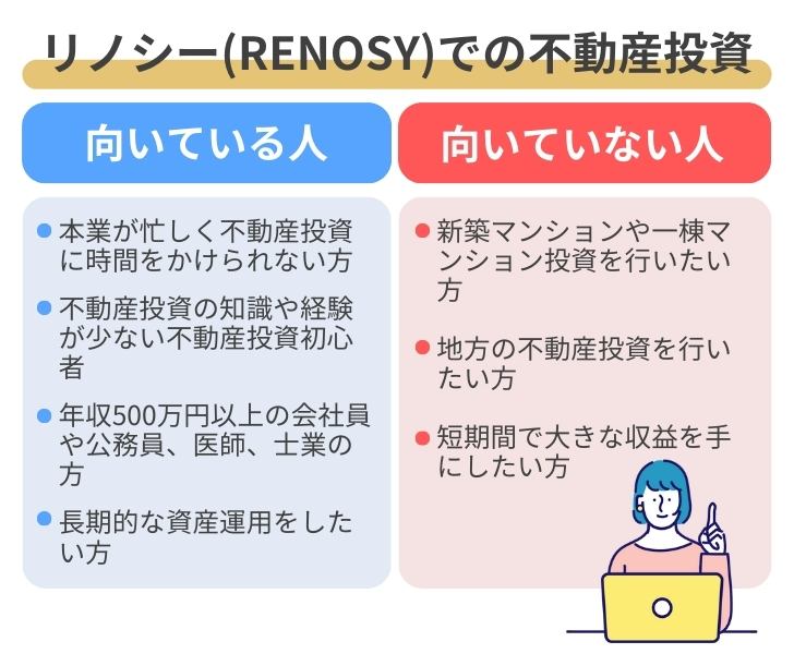 リノシー（RENOSY）の不動産投資が向いている人・向いていない人