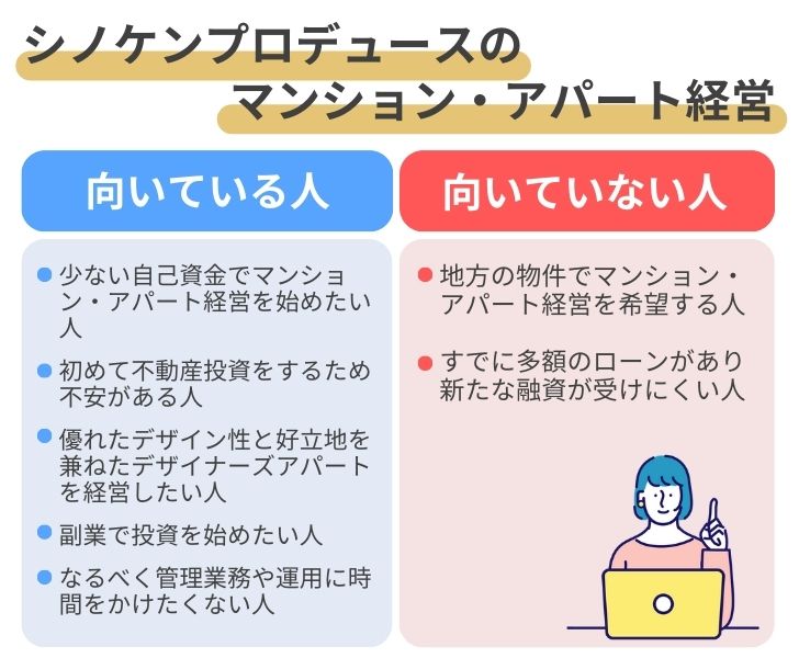 シノケンプロデュースが向いている人・向いていない人