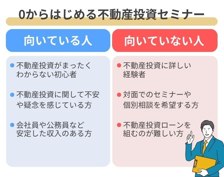 0からはじめる不動産投資セミナーへの参加が向いている人・向いていない人