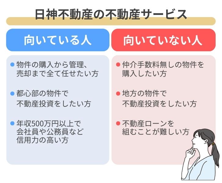 日神不動産の不動産サービスの利用が向いている人・向いていない人