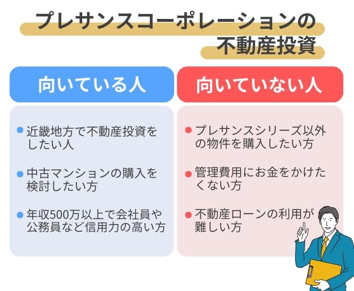 プレサンスでの不動産投資が向いている人・向いていない人