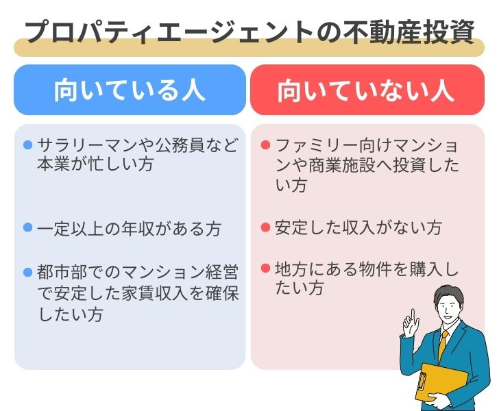 プロパティエージェントの不動産投資が向いている人・向いていない人