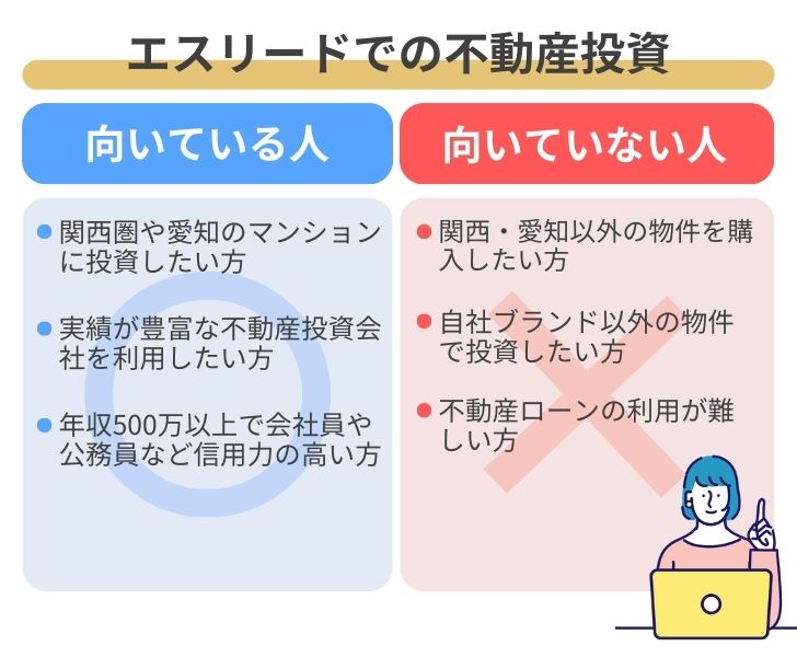 エスリードでの不動産投資が向いている人・向いていない人