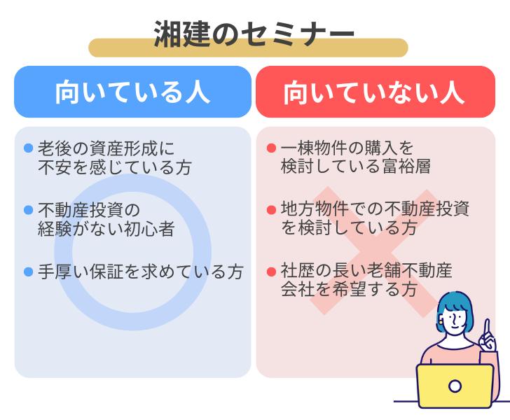 湘建のセミナーが向いている人・向いていない人