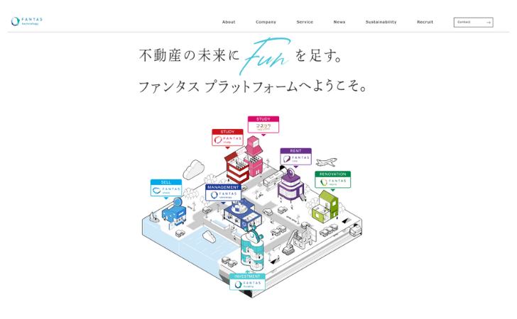 ファンタステクノロジー（FANTAS technology）のHP画像