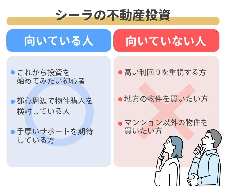 シーラの不動産投資が向いている人・向いていない人