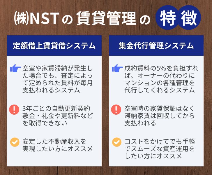 株式会社NSTの賃貸管理の特徴