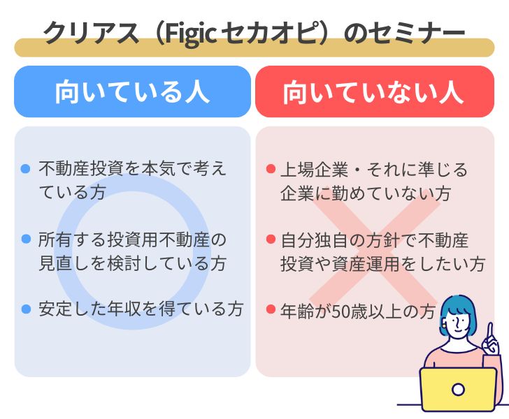 クリアス（Figic セカオピ）のセミナーが向いている人・向いていない人の比較図