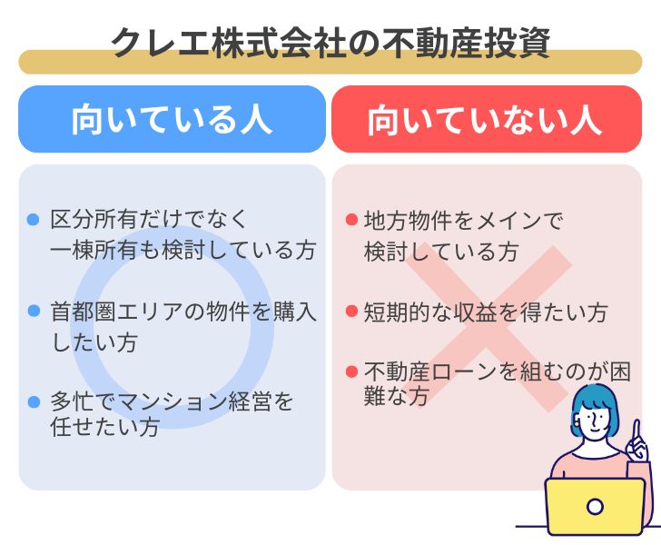 クレエ株式会社の不動産投資が向いている人・向いていない人の比較図