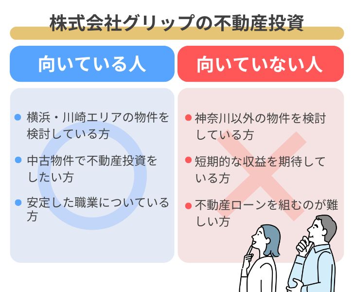 株式会社グリップの不動産投資が向いている人・向いていない人