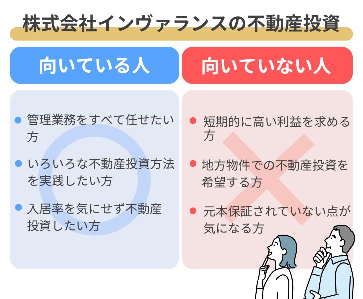 インヴァランスでの不動産投資が向いている人・向いていない人