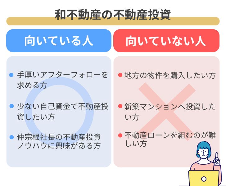 和不動産での不動産投資が向いている人・向いていない人