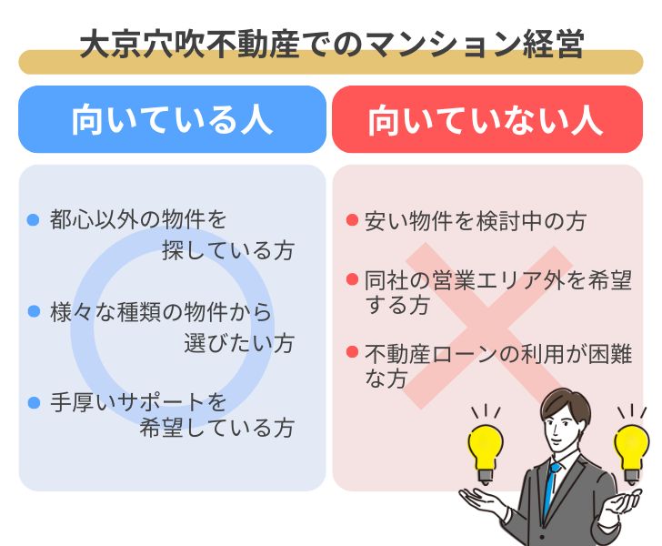 大京穴吹不動産でのマンション経営が向いている人・向いていない人