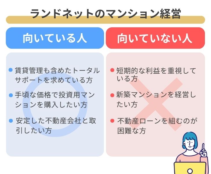 ランドネットでのマンション経営が向いている人・向いていない人