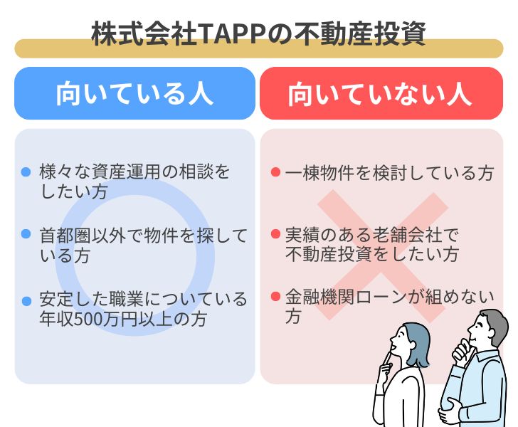 株式会社TAPPでの不動産投資が向いている人・向いていない人