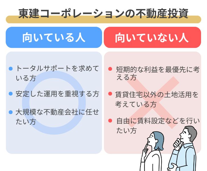 東建コーポレーションでのマンション経営が向いている人・向いていない人