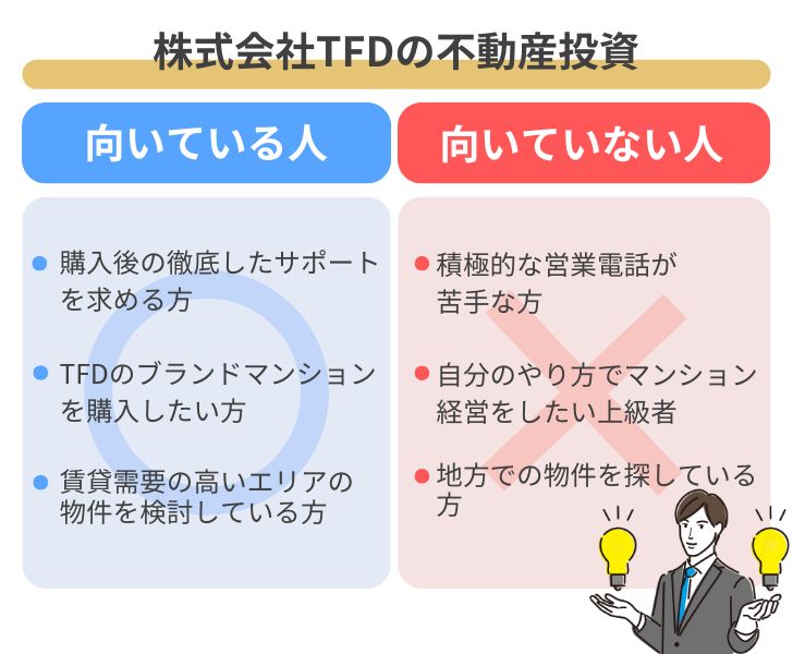 TFDの不動産投資が向いている人・向いていない人