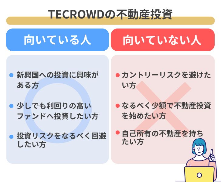 TECROWDが向いている人向いていない人