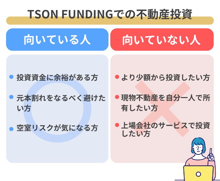 TSON FUNDINGでの不動産投資が向いている人・向いていない人