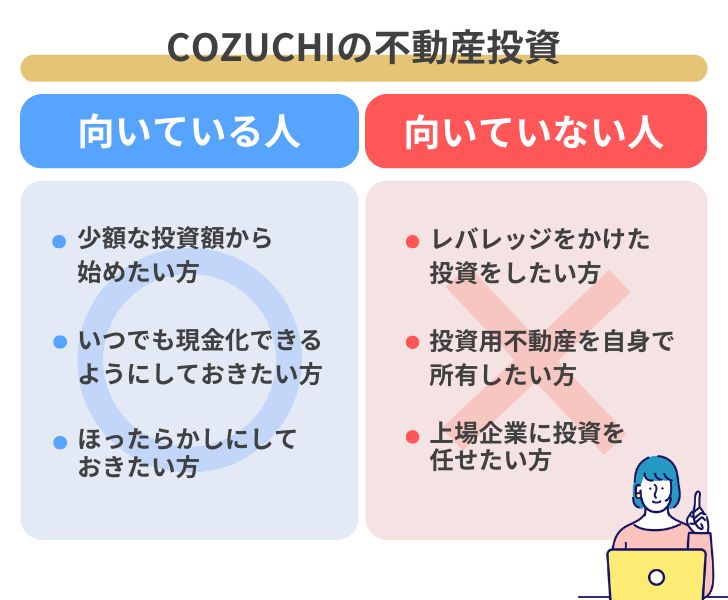 COZUCHIでの不動産投資が向いている人・向いていない人