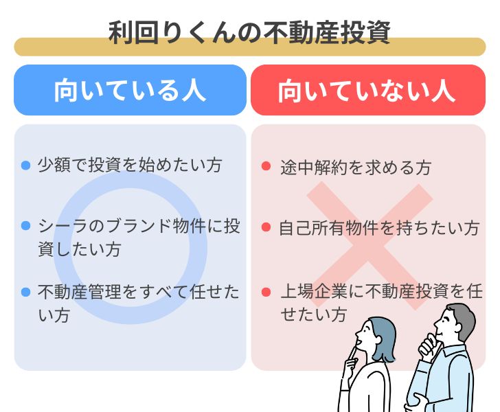 利回りくんの不動産投資が向いている人・向いていない人