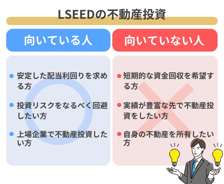 LSEEDでの不動産投資が向いている人・向いていない人の比較図