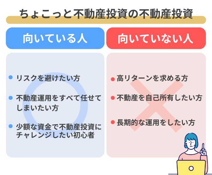 ちょこっと不動産での不動産投資が向いている人・向いていない人